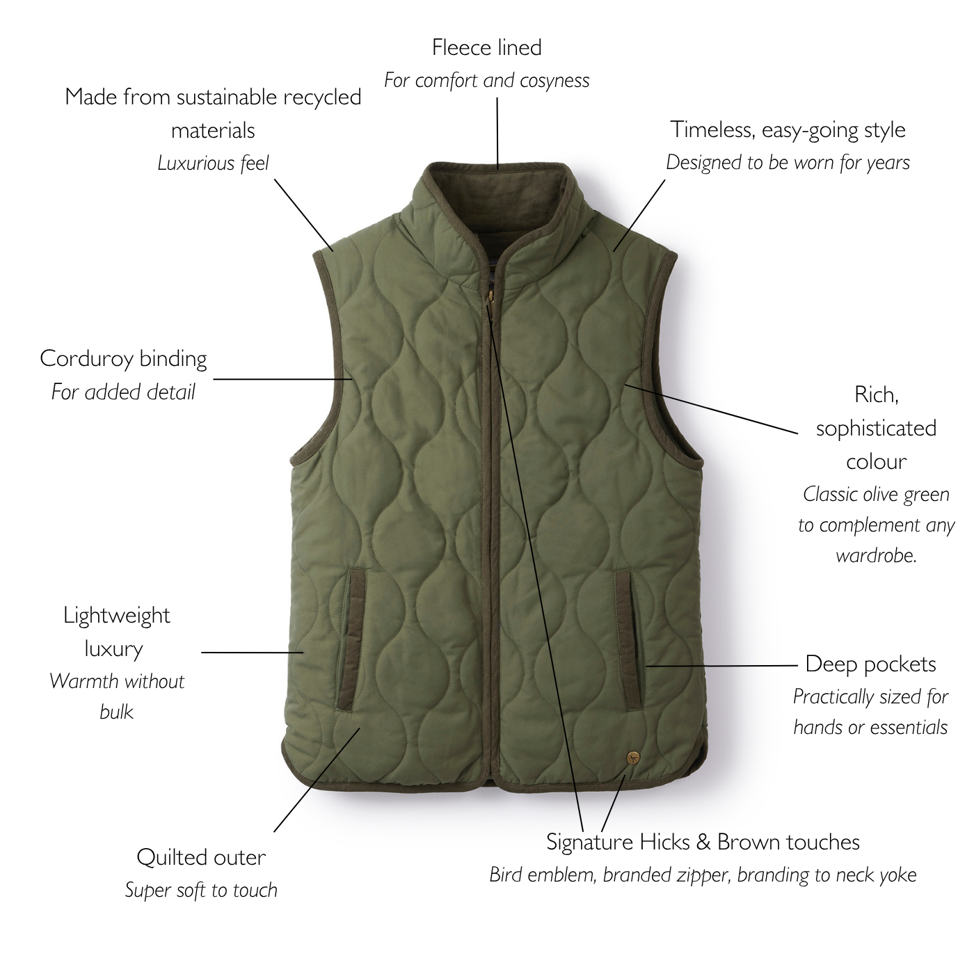 Hicks & Brown Clothing The Timworth Gilet in Green