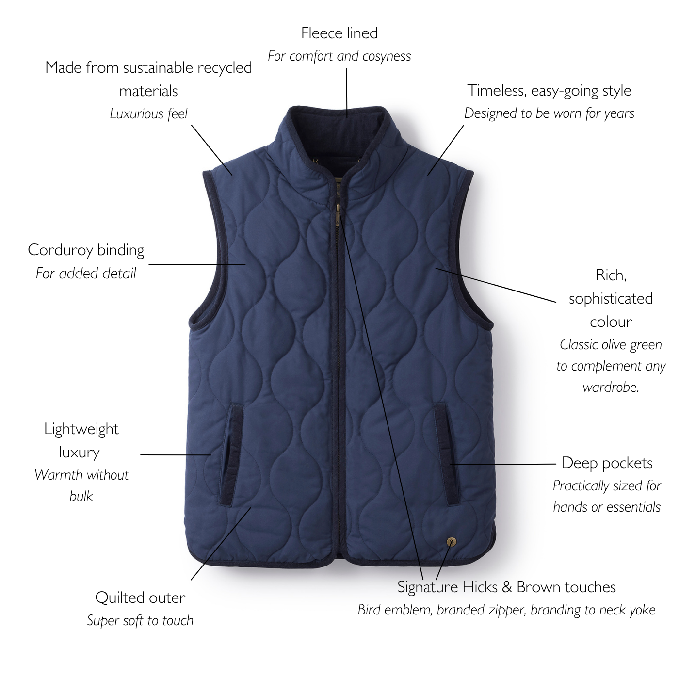 Hicks & Brown Clothing The Timworth Gilet in Navy