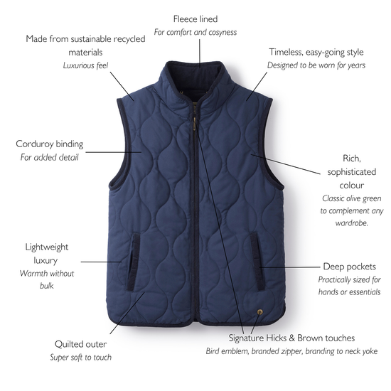 Hicks & Brown Clothing The Timworth Gilet in Navy